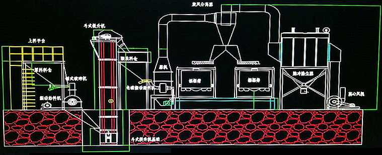 生産線技術方案