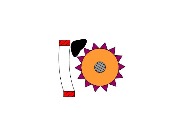 單輥式破碎機動态原理圖