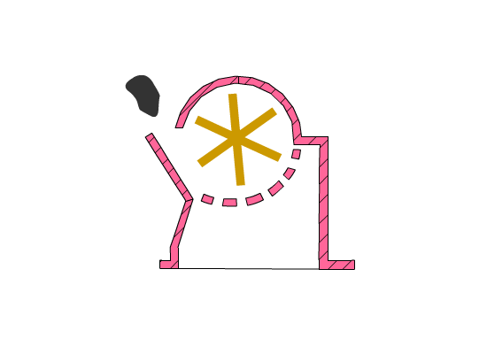 沖擊式破碎機動态原理圖