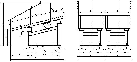 振動放礦機型号