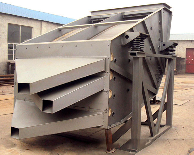 多層振動篩是指多層直線篩、多層圓振篩、多層旋振篩