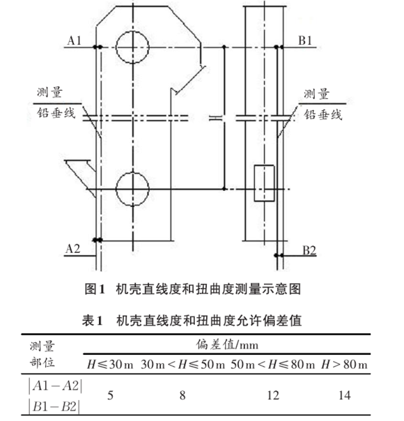 鋼絲膠帶鬥式提升機安裝示意圖