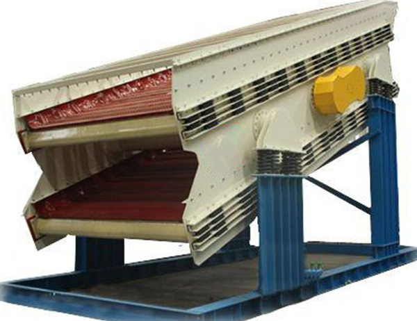 碳化矽顆粒粉分級不堵不卡篩分選用弛張沸騰篩