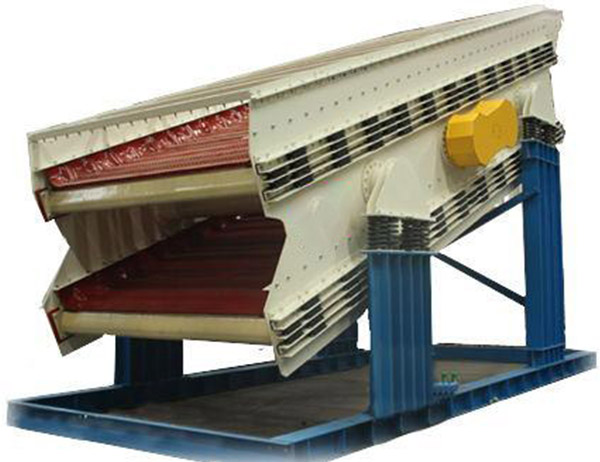 建築垃圾篩分機-建築垃圾篩-垃圾篩分機